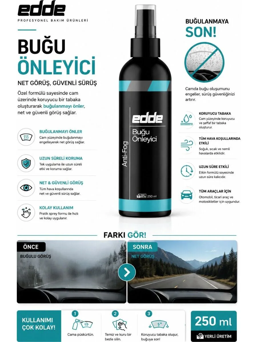 EDDE Buğu Önleyici Sprey 250 ML